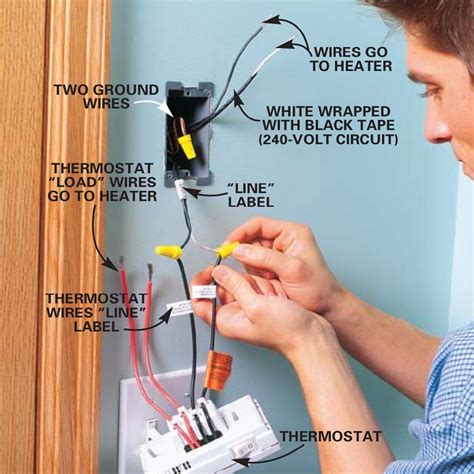 baseboard electric heater junction box required|electric baseboard heating installation guide.